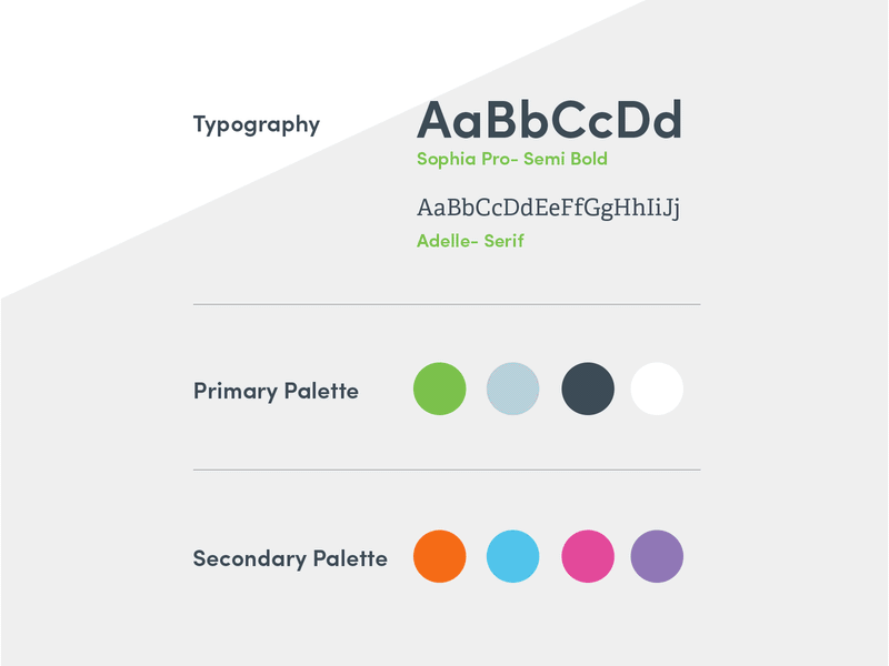 Case Study | Levelling up with Micron21 animation branding case study design digital hosting innovation redevelopment web design