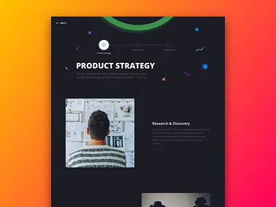 Bitdreams Website [Product Strategy] agency clean interface landing page modern portfolio product strategy studio ui ux website