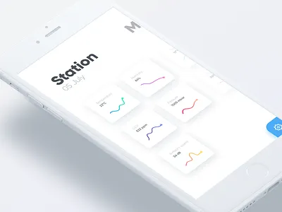 Daily UI #018 - Analytics Chart 018 analytics charts clean dailyui dashboard ui ux white