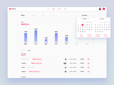 Tracking tool - web (stats section) admin calendar dashboard projects sketch stats time tracking ui ux web