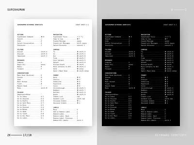 Superhuman Keyboard Shortcuts ⌨️ branding email graphic design illustrator modern monochrome monotype poster shortcuts superhuman swiss typography