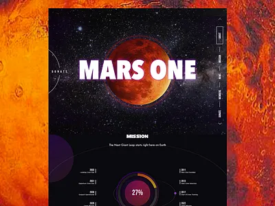 Mars One cadabra future galaxy landing mars mission planet solar system spaсe star team web