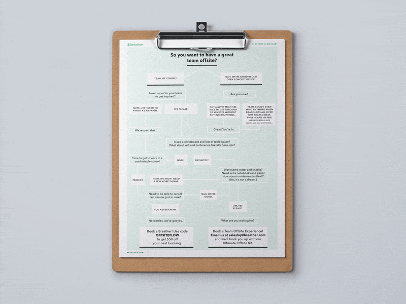 Own Your Offsite—Worksheets breather download offsite tools worksheets