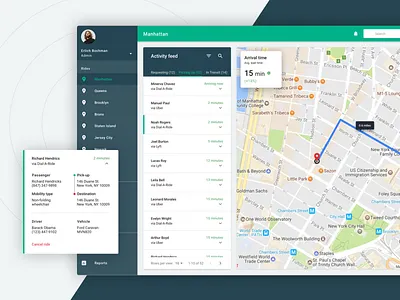 Ride Service: Activity Feed active app dashboard feed map material ride service summary web