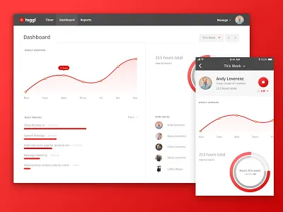 Toggl Redesign concept desktop ios red redesign toggl