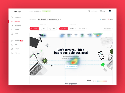 Hotjar Heatmap Dashboard Concept analysis clean dashboard heatmap hotjar interface ui ux white