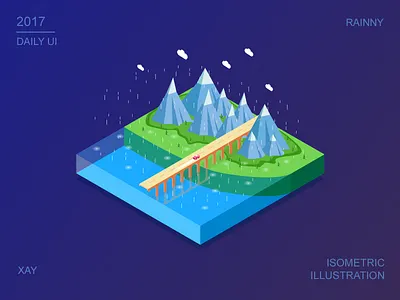 Rainny Day isometric