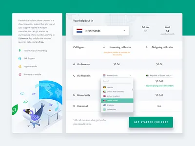 Call Rates Interface call illustration map rates relaxed sitting pose udhaya ui ux world