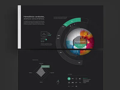 My Life Infographic biography data design editorial gc7 infographic interactive life