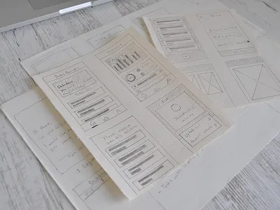 Wireframes app design home profile sketch todo ui ux wireframes