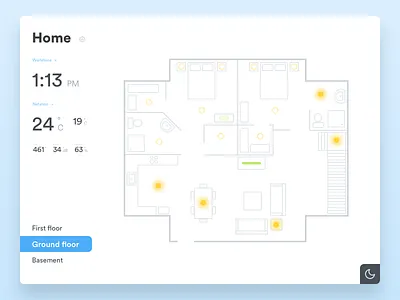 Daily UI #021 - Home Monitoring Dashboard 021 automation clean ui dailyui dashboard design home monitoring sketch ui ux