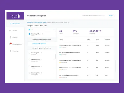 Solution for Learning Plans