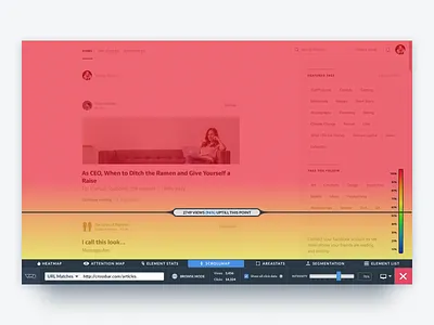 VWO Scrollmaps heatmaps optimizer saas scollmap screen scroll session user viewer visitor visual website