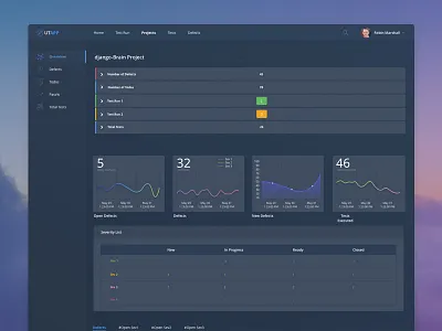 Dark Dashboard black blue dark dashboard flat gradients graphs