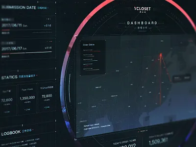 Dashboard dashboard fui future scifi statics ui ycloset
