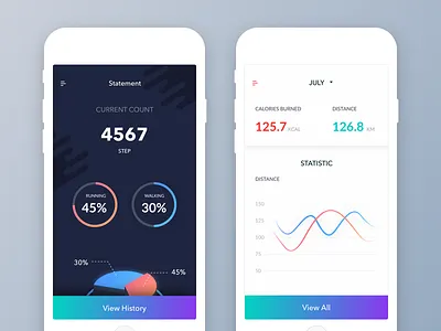 Fitness Tracker App - Statement activity application cards fitness graph health navigation running sport statistics tracker workout