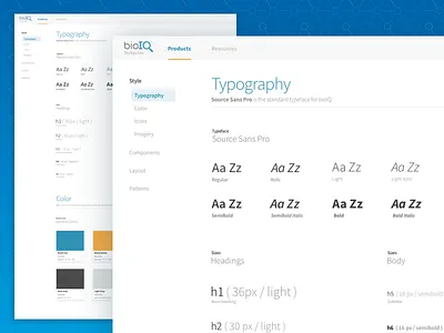 BioStyleguide style styleguide