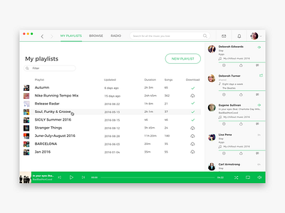 Spotify redesign green interaction design spotify ui user experience ux white