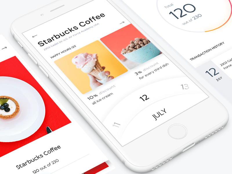 Example of Place 2Go