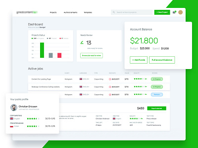 GC Dashboard app avatar box chart content dashboard desktop profile table web