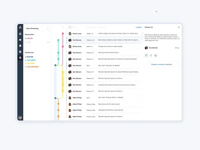 Branching And Merging and branching dashboard git github merging source tree