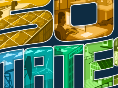 50 States for PRI economics lettering postcard states usa vector