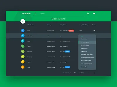 Mission Control admin dashboard minimal mission control uiux