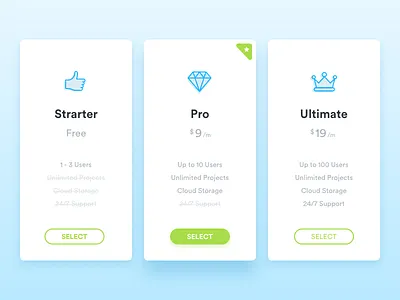 Daily UI #030 - Princing 030 dailyui princing sketch ui design ux design