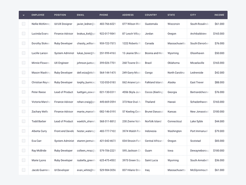 Wide Data Grid complex data data grid employee excel information table tabular
