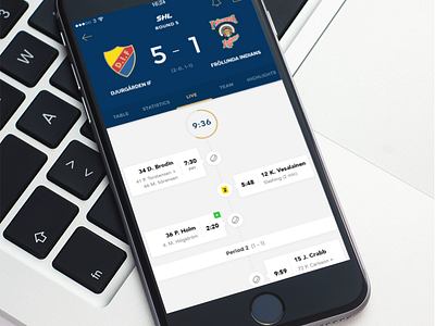Djurgården hockey live match feed app clean dif djurgården feed hockey ios live parallax section tab ui