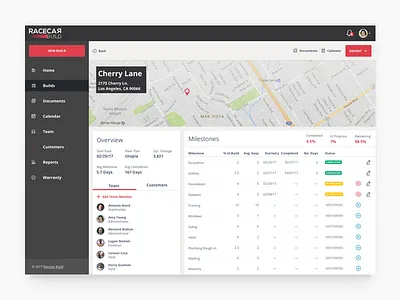 Racecar Build build management desktop location map ui ux