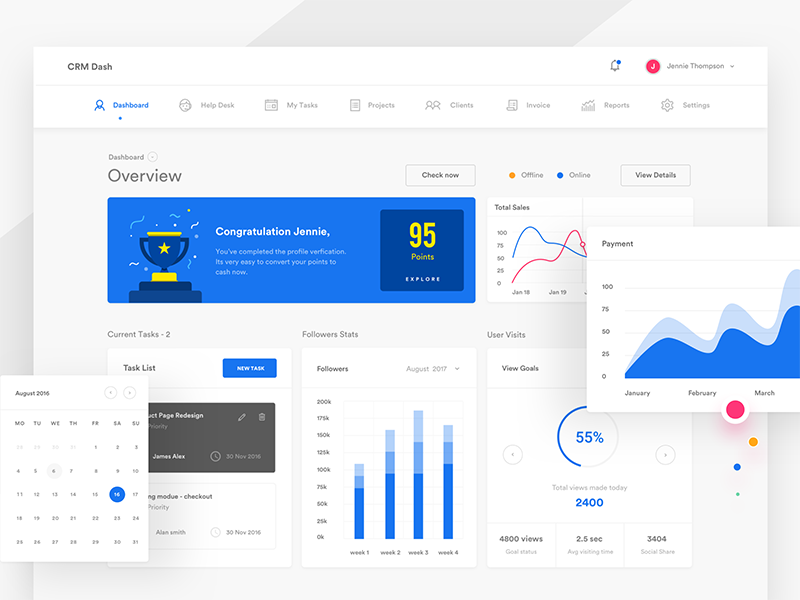 Example of User Dashboard - Profile Completion