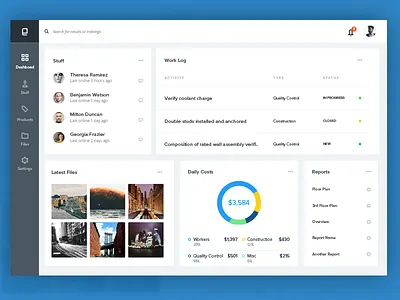 Dashboard construction dashboard data management real estate reports team wireframe