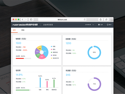 Nan Du Background System web
