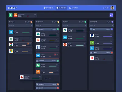 Heresy - Kanban Sales Board analytics app charts dashboard design graphs kanban platform sales ui ux web