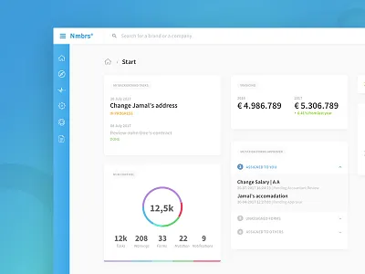 Dashboard dashboard interaction new product design redesign ui ux web app web design