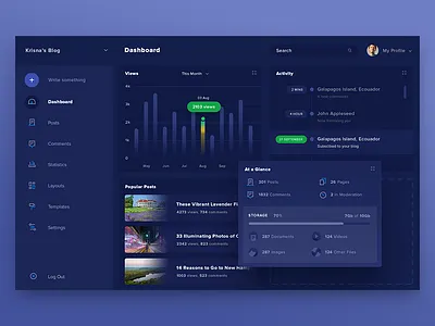 Blog Dashboard blog blue dark dashboard flat freelance graph green proffesional smooth statistic timeline