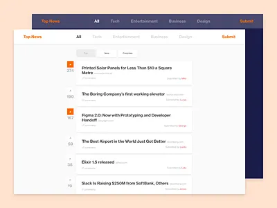 Top News hacker news news site reddit social upvote