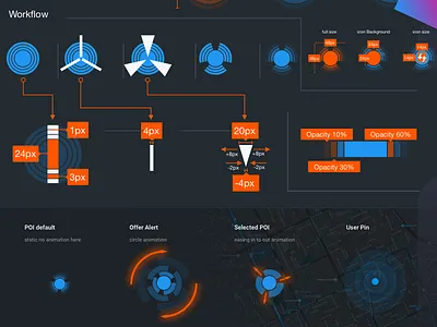 Visual Interactive Map Point interaction interactive iterations map pin point ux visual