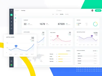 Dashboard Analytic admin panel analytic app builder daily ui dashboard flat