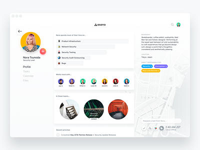 Futurasana – Teammate Profile account admin asana contacts dashboard feed profile project management user
