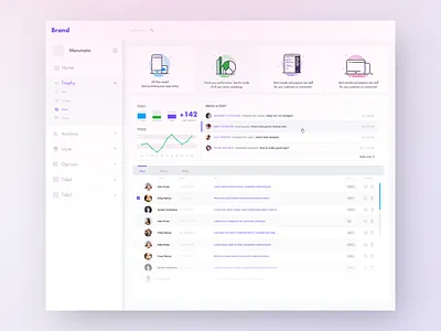 dashboard UI dashboard ui web
