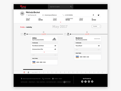 Activity Timeline (Westfield) application customer enterprise timeline web