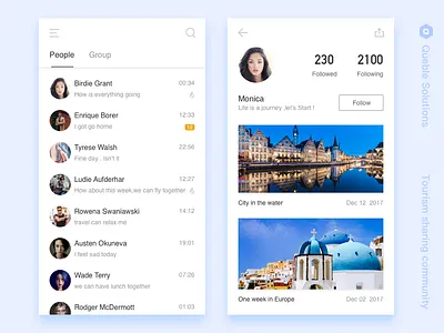 Travelling Community 03 travel