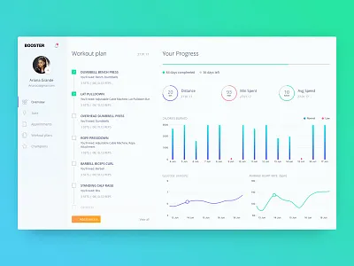 Tracking Dashboard for Personal Fitness Studio agenda calendar chart dashboard fitness interface planning task uiux web app zajno