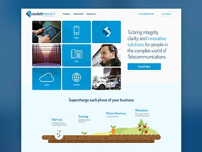 Website redesign for a fastest growing telecom company australia blue box clean creative growing mobile network support technology telecom
