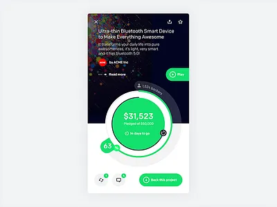 Crowdfunding campaign card redesign—Daily UI #032 crowdfunding dailyui kickstarter mobile redesign