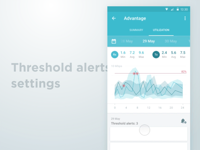 Threshold alerts settings
