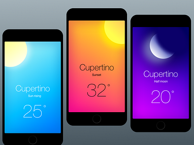 Weather - Gradients gradients minimal simple weather