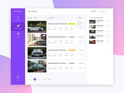 Vehicles dashboard admin app cards clean dashboard design interface ui user ux vehicle web